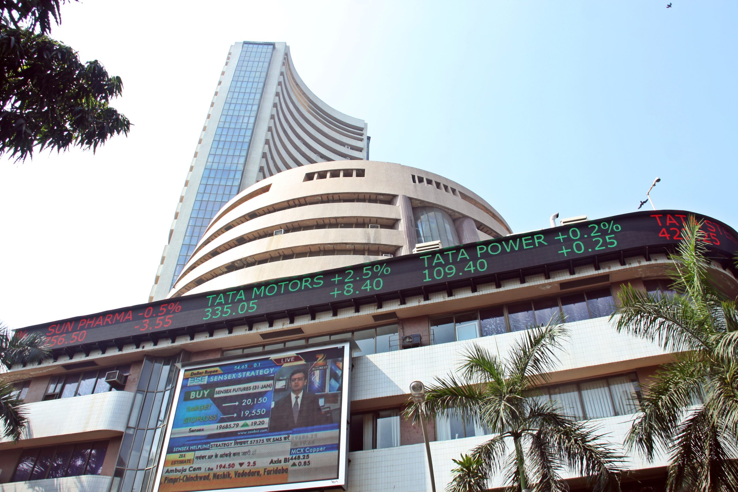 index in the stock market