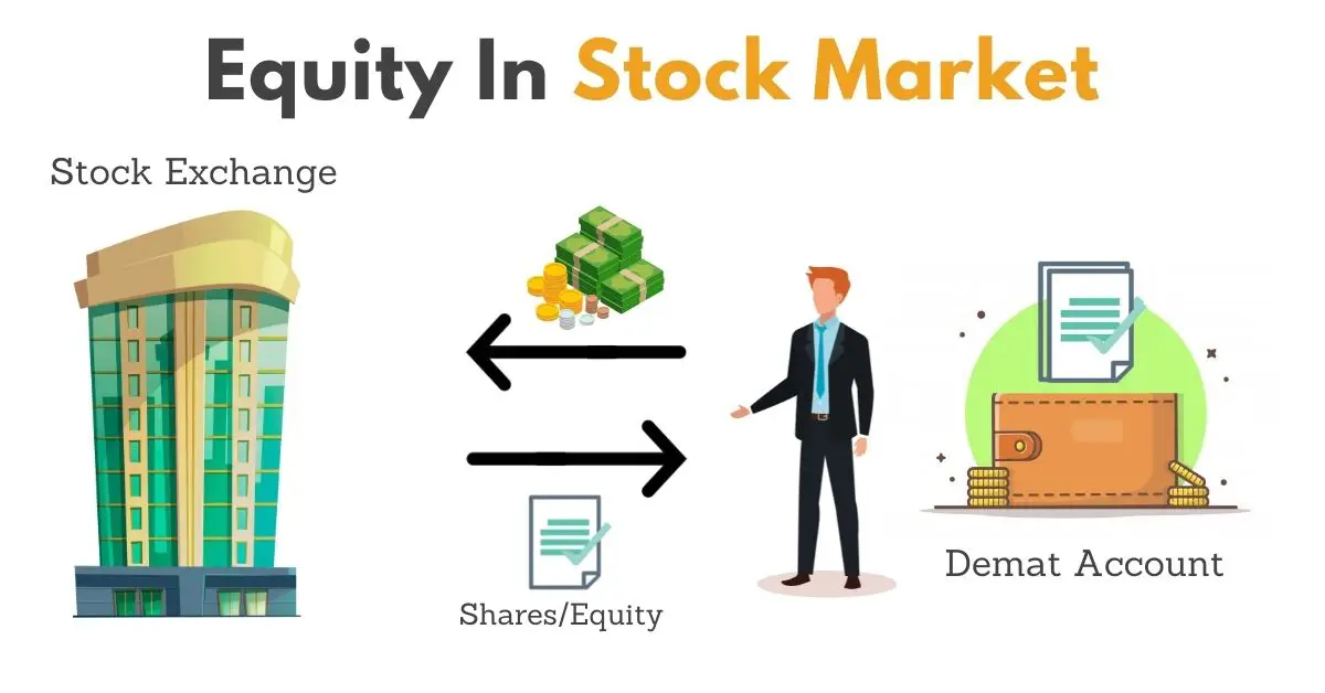 equity in stock market