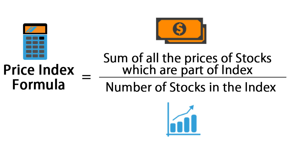 index in the stock market