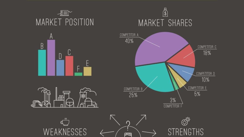 fundamental analysis of stocks