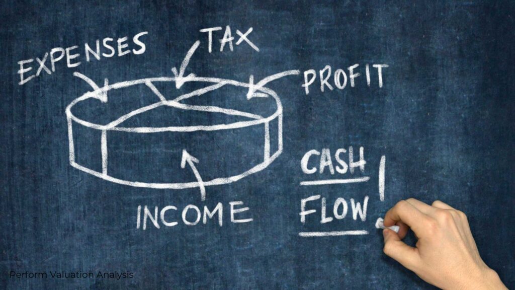 fundamental analysis of stocks