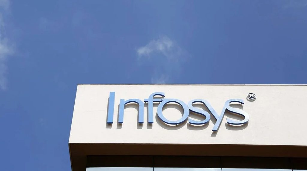 Stocks for long term Investment - Infosys